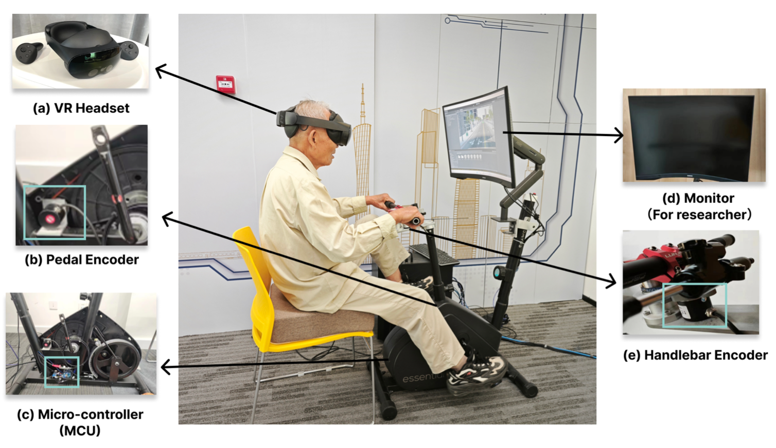 SilverCycling: exploring the impact of bike-based locomotion on spatial orientation for older adults in VR
